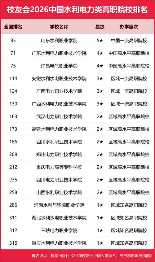 郴州校企合作学历教育中心排行榜2026：正规资质与高性价比选