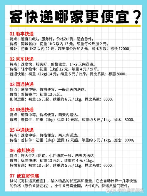 临汾快递物流批发配送服务商费用2026:本地TOP服务推荐与