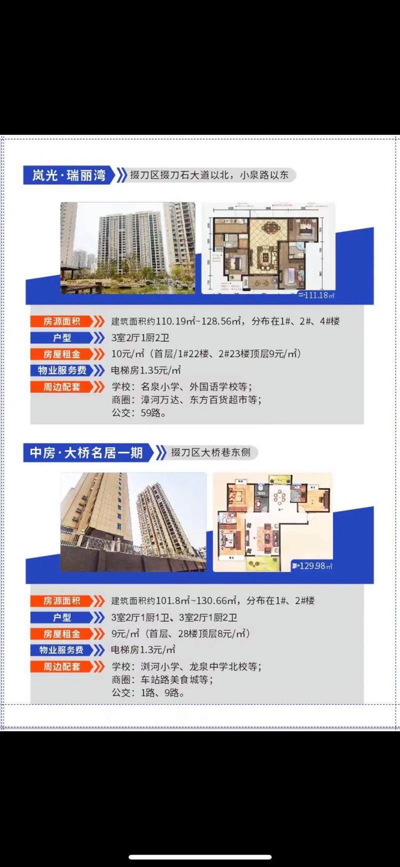 荆州本地商圈附近租房服务推荐:2026年正规房东直租与全案托