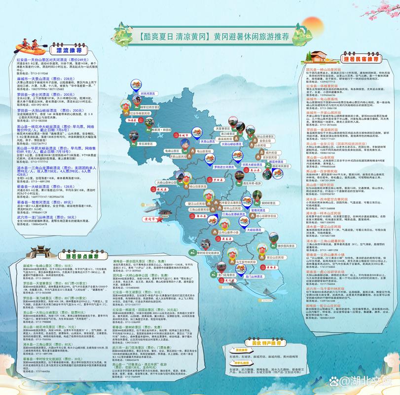 2026黄冈本地情侣旅游度假规划怎么选？正规机构、价格口碑与