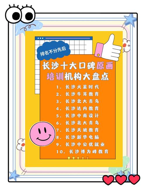 长沙本地外语培训公司怎么选?2026年正规机构、师资与口碑全