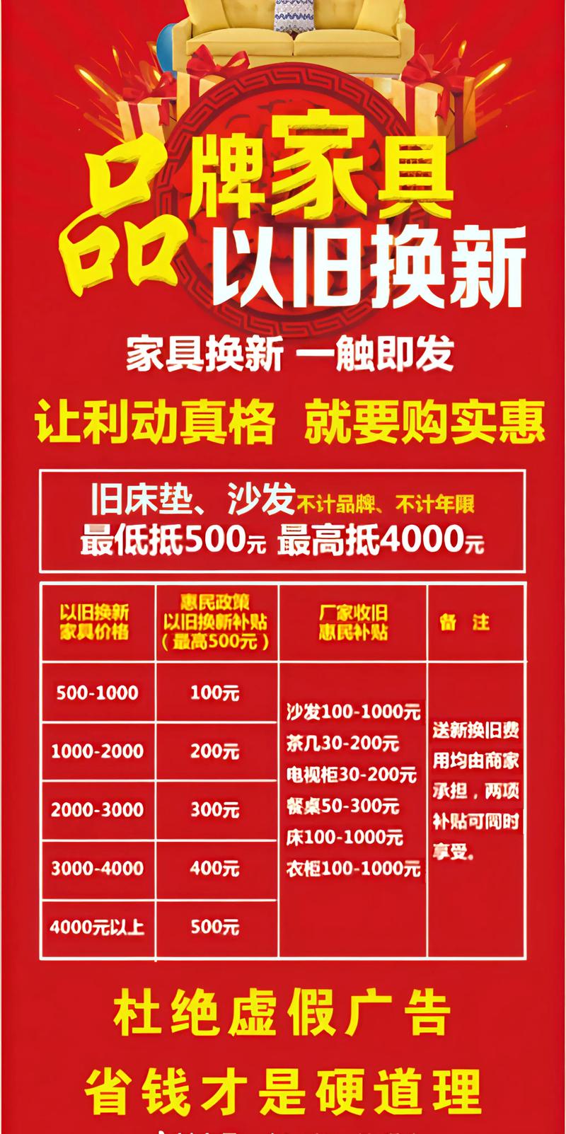 2026深圳本地公司家具低价出售价格全览:正规回收渠道与避坑