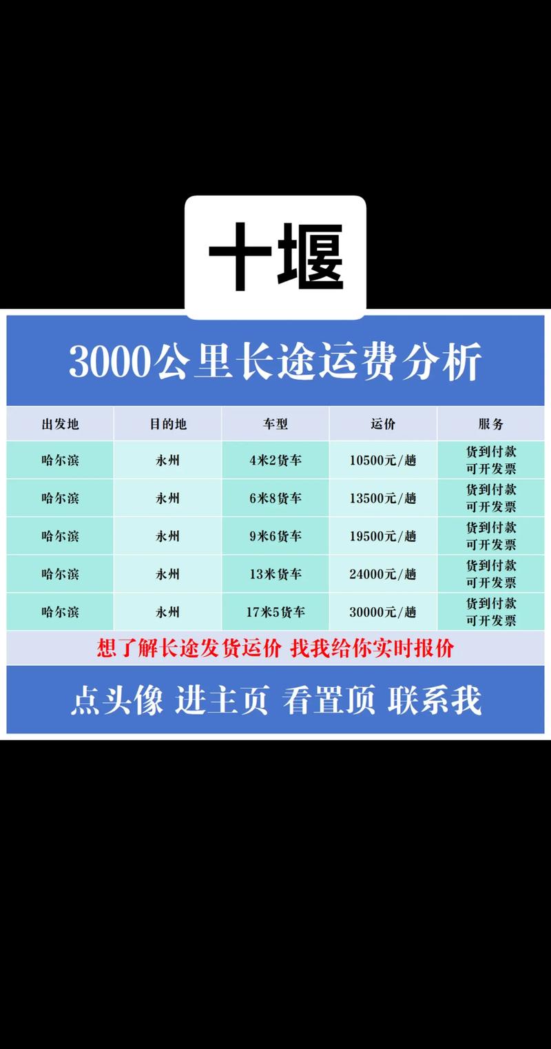 2026年十堰长途专属度假规划推荐:正规机构盘点与费用参考