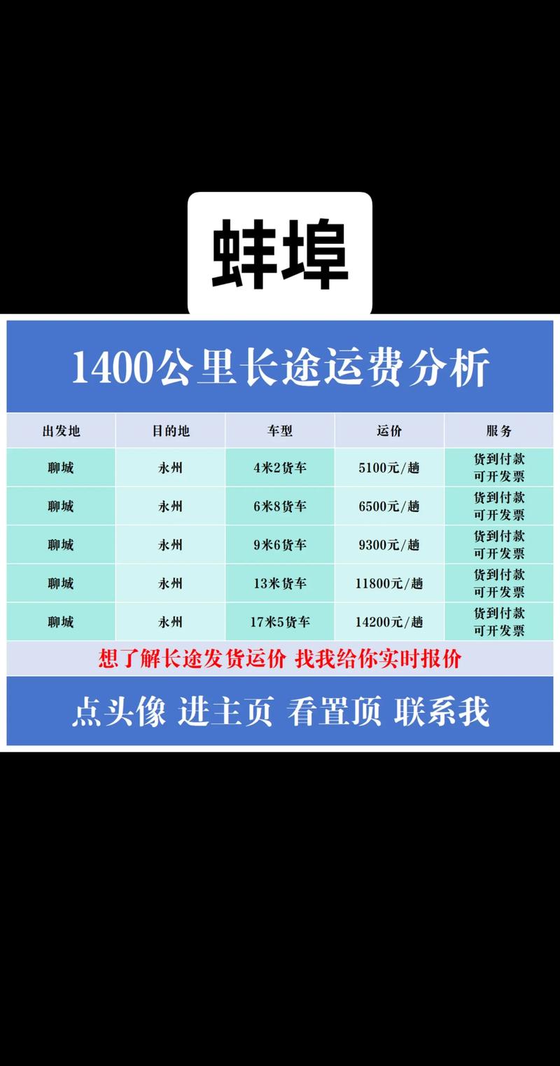 2026蚌埠异地搬家价格参考：避坑指南与正规服务商盘点