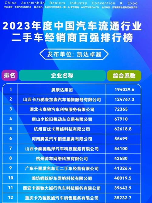 忻州车辆收购正规渠道与2026年行业排名参考