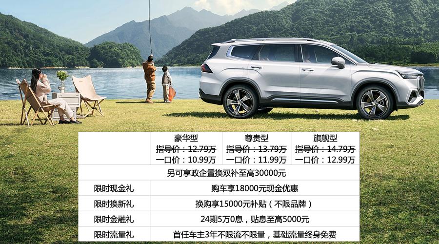 南昌附近吉利4S店新车优惠十强盘点:2026购车如何选择