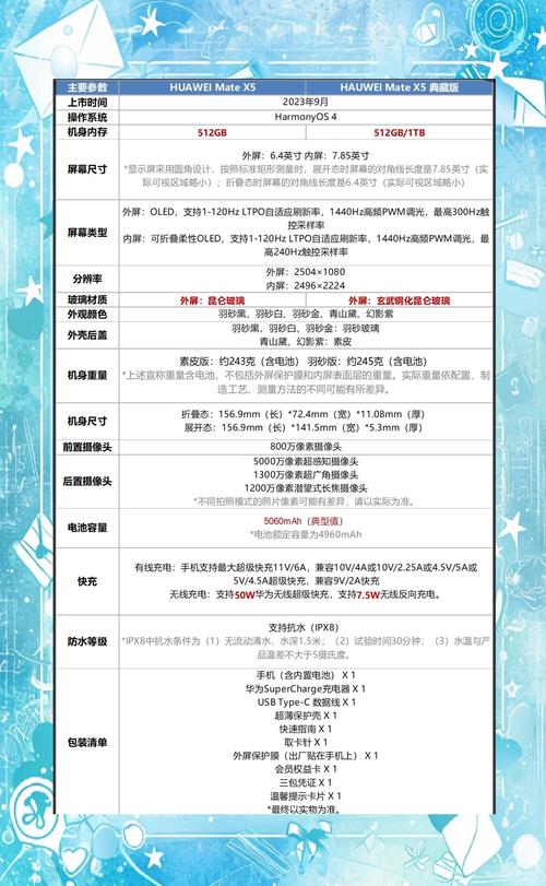 武汉附近华为数码设备转让推荐清单:正规渠道与避坑指南
