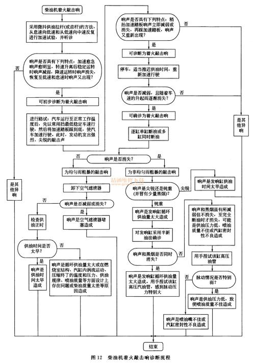 玉林锁具异响故障维修价格解析:2026年正规持证开锁机构TO