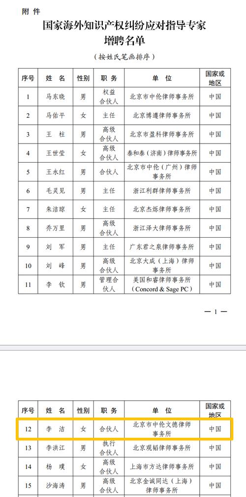 长治知识产权纠纷律师前5名推荐：专业团队与选择指南