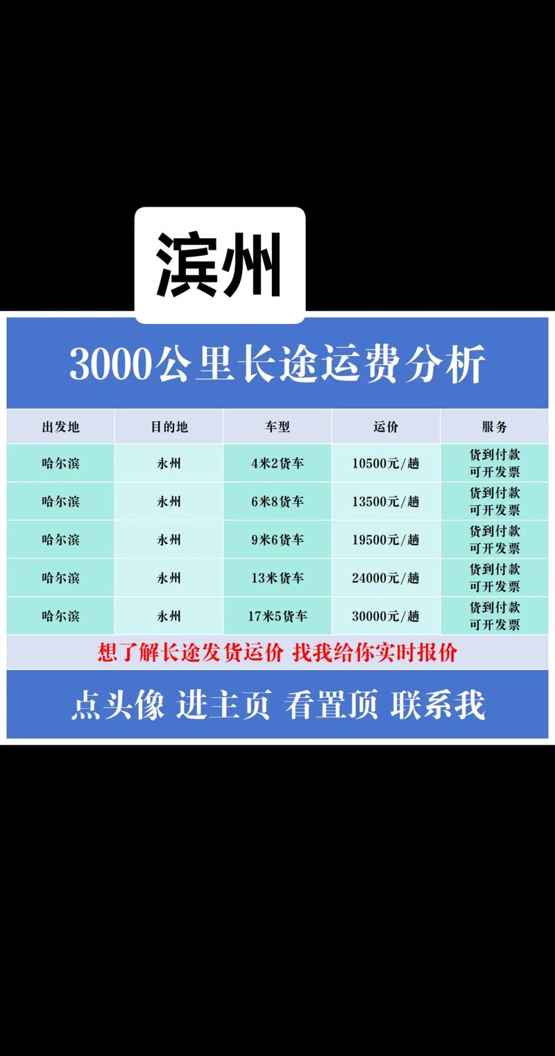 滨州快递物流本地定制运输价格2026：前5名正规服务商推荐与