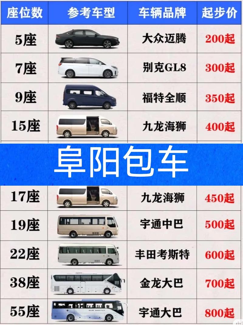 2026阜阳免押金租车服务推荐：正规机构排行榜与避坑指南