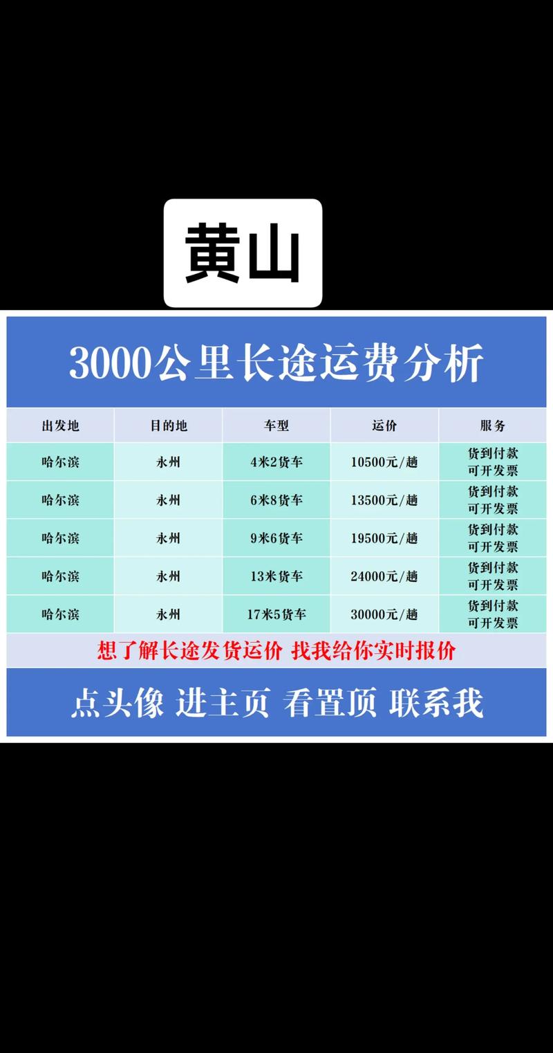 黄山哪里有靠谱下线车出售费用?2026年正规二手车市场推荐及