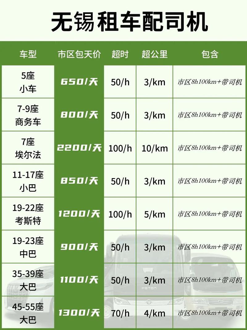 无锡长途出行租车配套榜单：2026年正规靠谱的服务商推荐清单