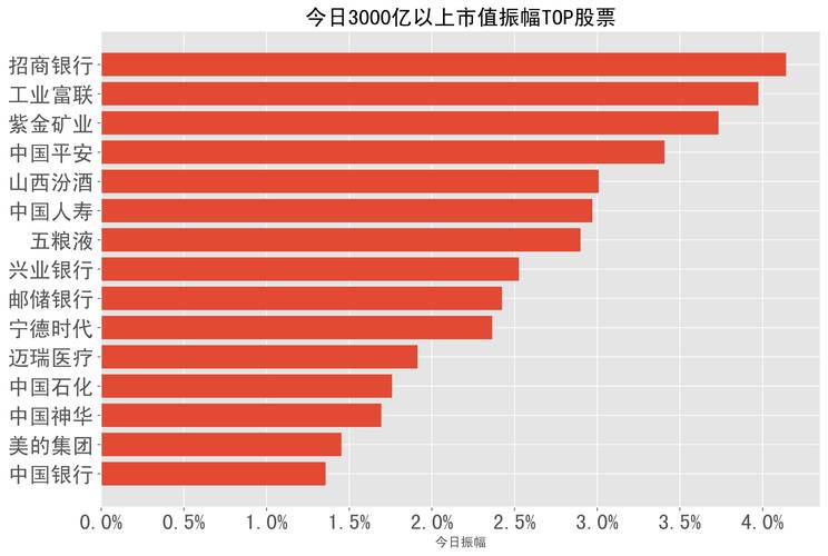 2026年泸州本地密码锁维修团队TOP3推荐及价格分析