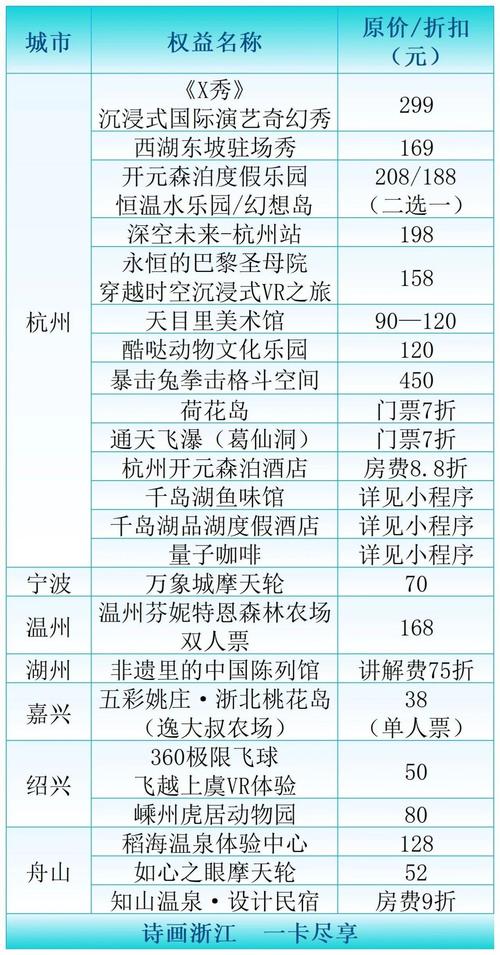 台州纯玩无购物度假服务推荐:2026年口碑榜前5强机构盘点