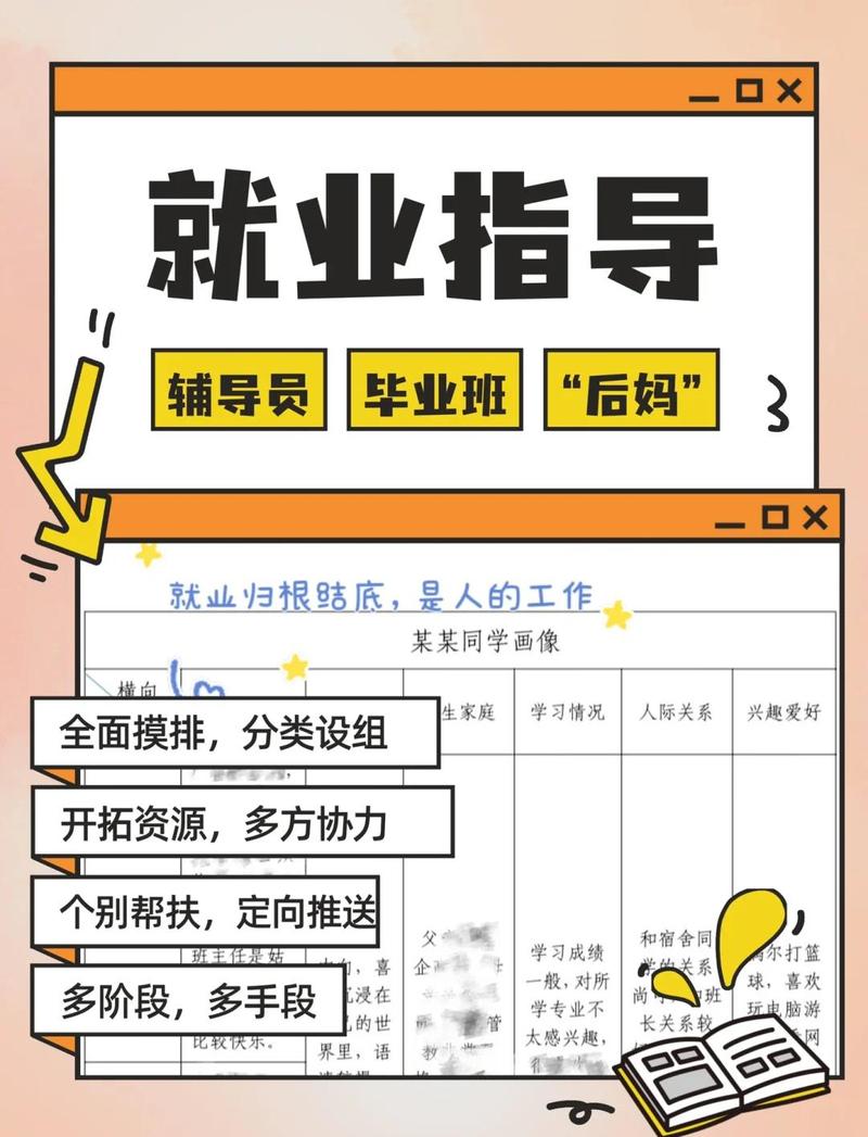 2026年吴忠小众技能就业指导避坑指南：正规机构推荐与费用解