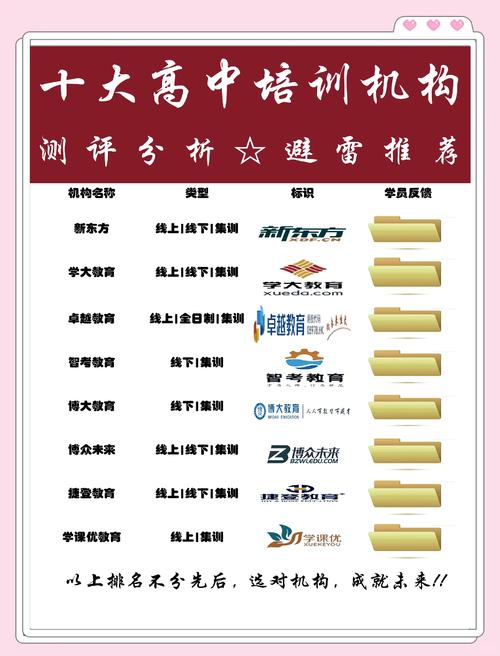 齐齐哈尔体能训练文体培训服务商避坑指南:2026年正规机构推 齐齐哈尔体能训练文体培训服务商避坑指南:2026年正规机构推