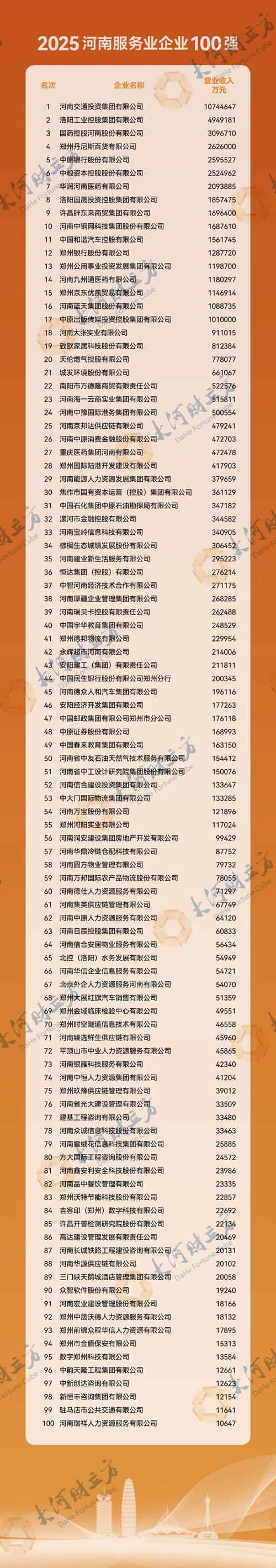 2026商丘本地企业建站服务商排行榜:TOP5推荐与专业避坑
