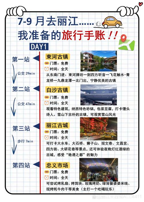 2026丽江本地短途旅行结伴口碑参考：正规平台与避坑指南