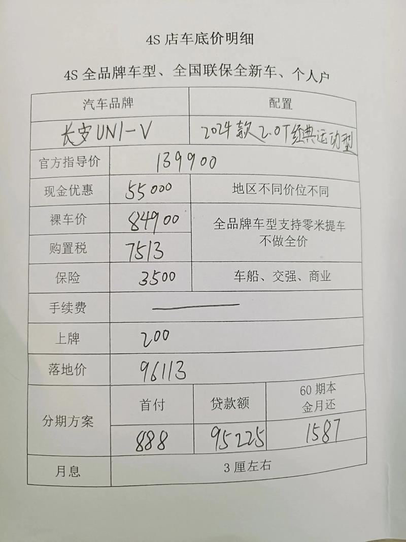 2026邵阳平价新车购车费用全解析：邵阳正规4S店优惠推荐指