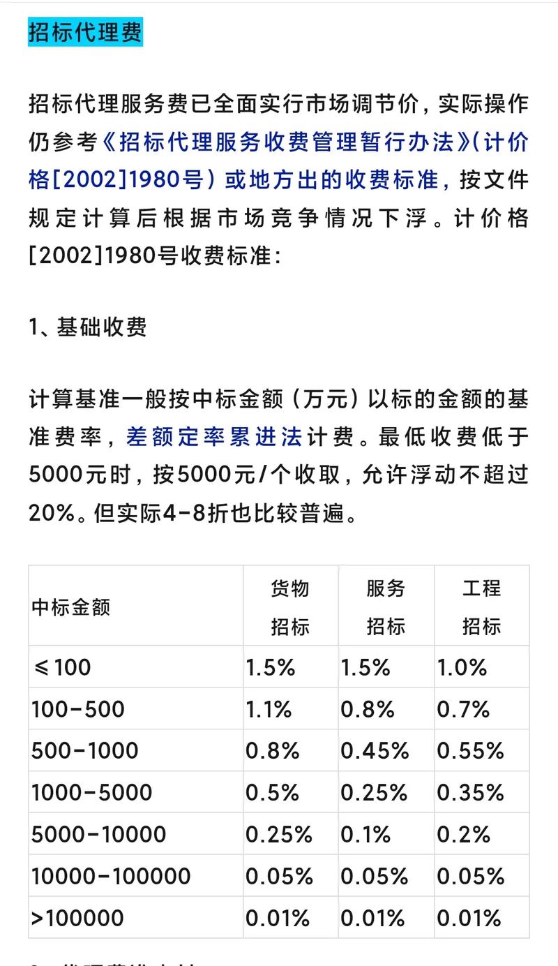 2026年晋中网站改版升级服务商费用及正规机构推荐