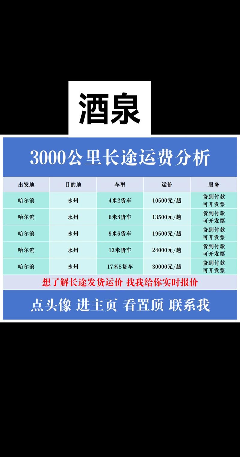 2026年酒泉旅游出行租车预订价格参考与正规服务商推荐清单