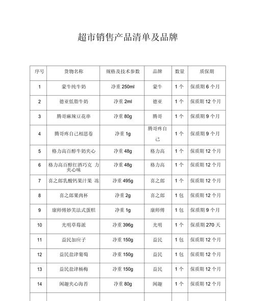 无锡市场旁商铺出售推荐清单:2026年前五名热门区域及避坑指