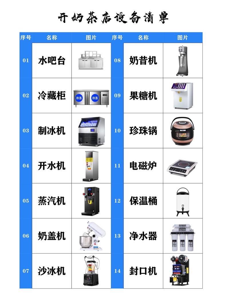 南昌本地开店设备低价出售排名:2026年高性价比店铺开业设备