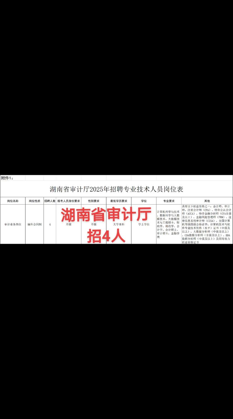 怀化本科第二学历报考前五推荐：2026年正规机构盘点与避坑指