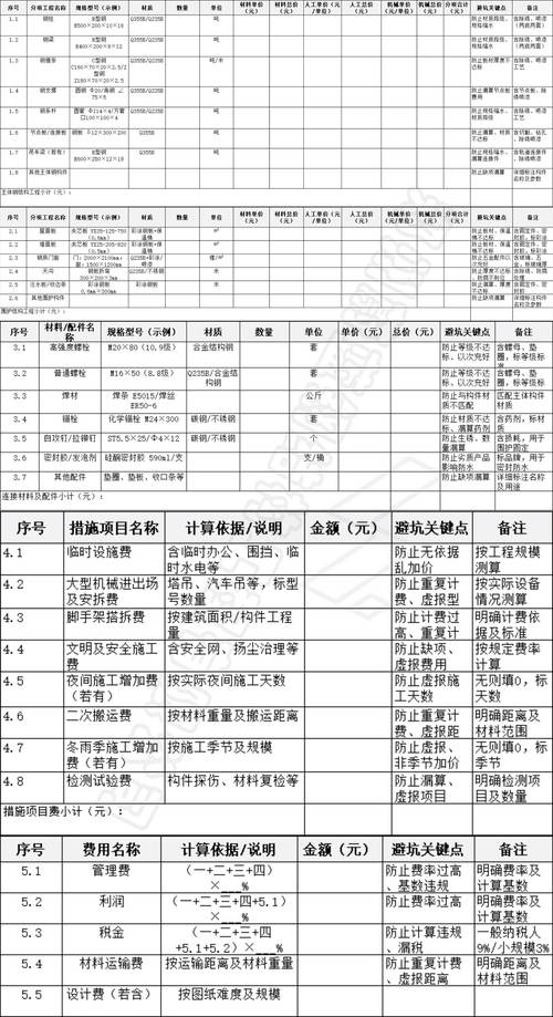 泸州附近钢结构厂房出租推荐清单:2026年选址避坑与价格指南