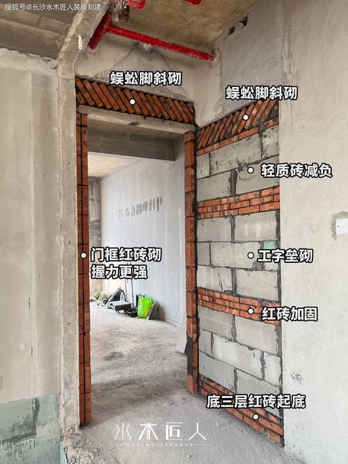 2026晋中拆墙砌墙正规厂家推荐:施工队口碑、价格与避坑指南