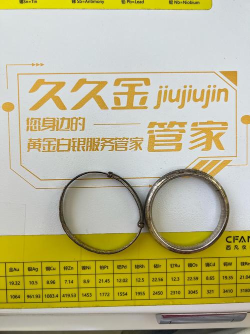 白银各类闲置车辆回收转让费用分析及正规企业推荐指南