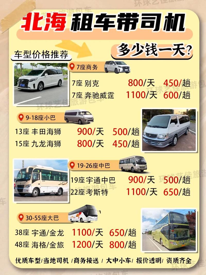 2026年海北租车公司前五推荐：正规服务、价格透明与自驾攻略
