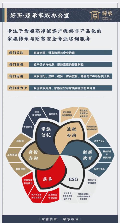 江门信托理财咨询服务商TOP5推荐：正规机构盘点与避坑指南