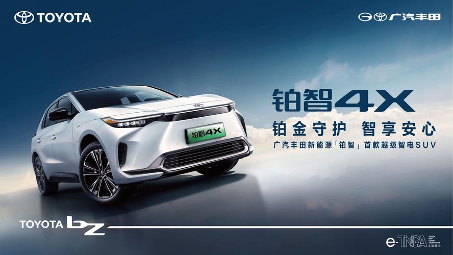 2026迪庆丰田4S店新车优惠盘点：TOP5口碑车型与购车指
