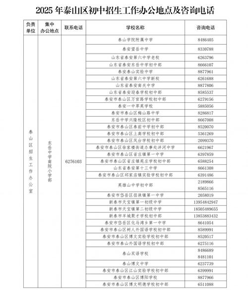2026阿勒泰本地中小学择校咨询服务前5名：专业口碑推荐与避