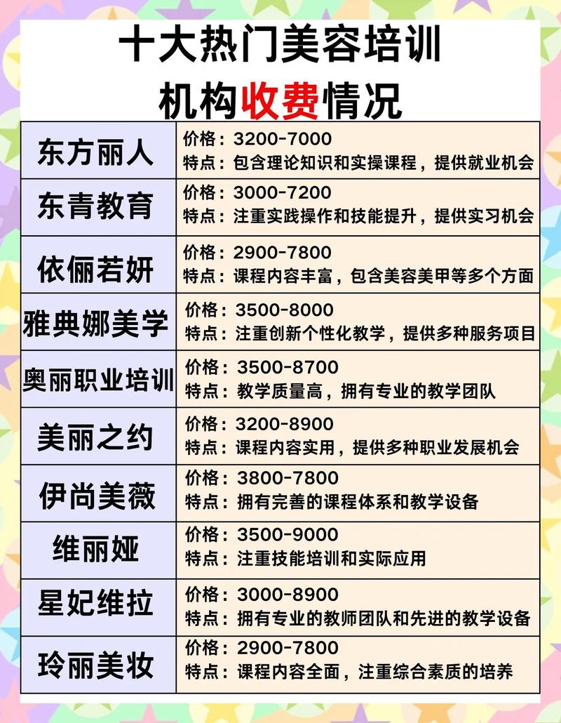 2026果洛本地小众才艺培训网点多少钱？正规机构推荐与避坑指