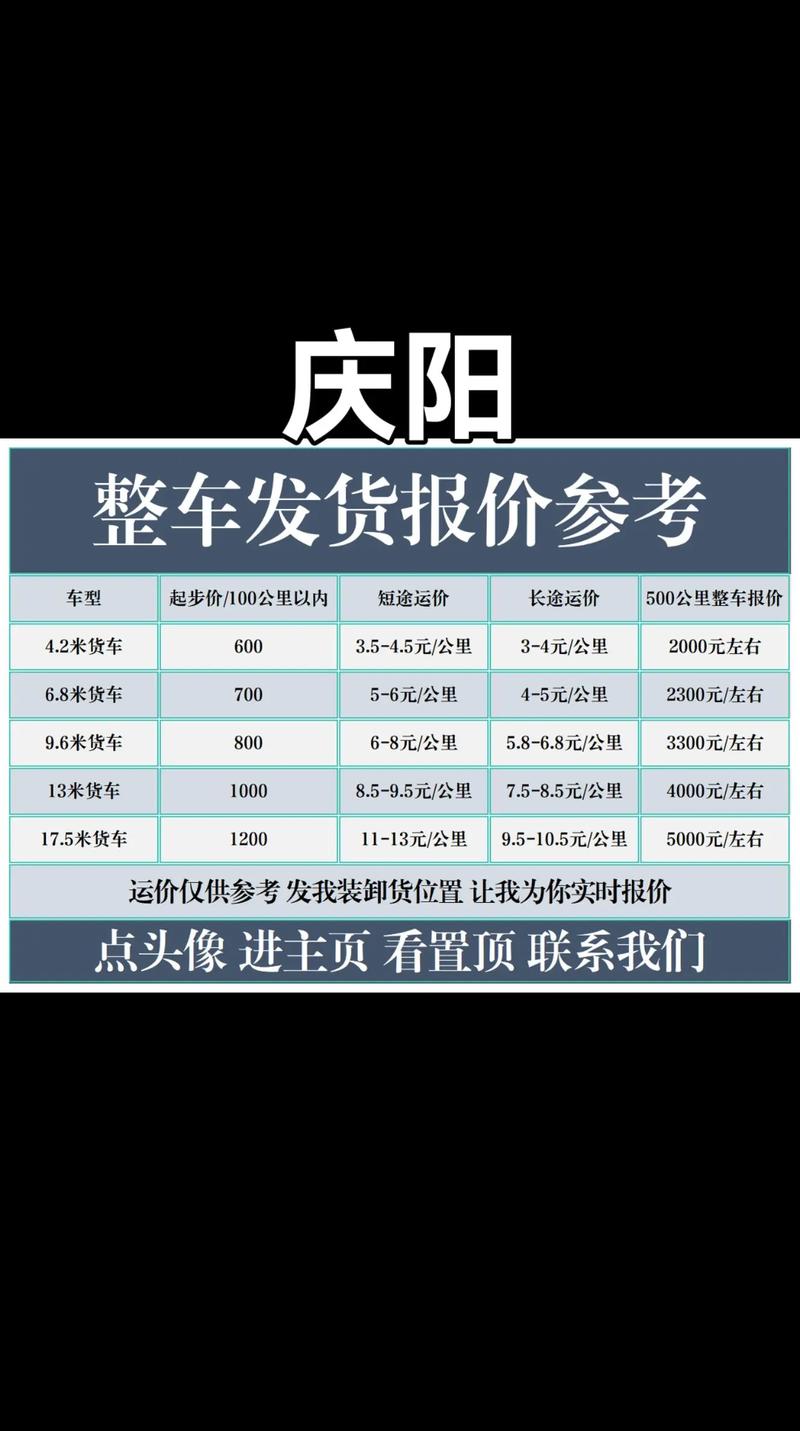 2026庆阳本地租车服务咨询机构价格与正规平台推荐指南