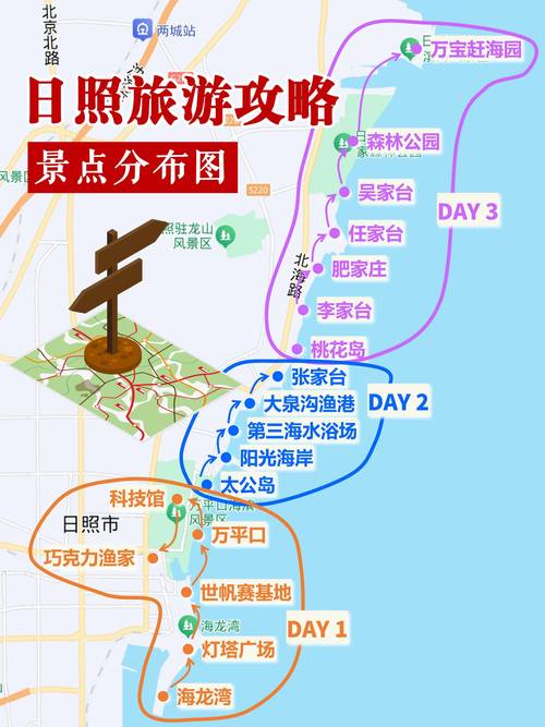2026日照本地旅游度假咨询机构TOP3盘点：口碑、价格与专