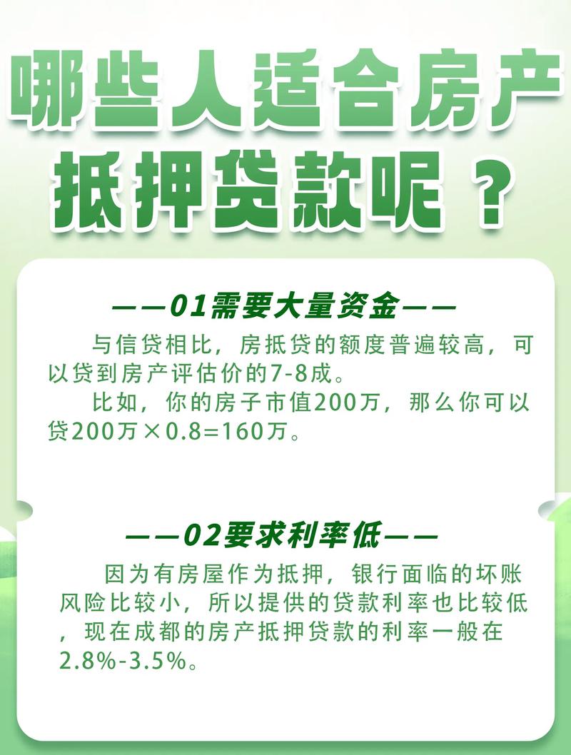 齐齐哈尔房产抵押贷款担保团队2026年推荐指南:正规渠道与费