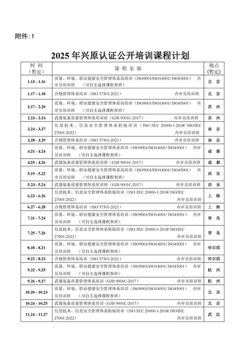 2026年商丘文体培训课程方案供货机构前5名参考榜单