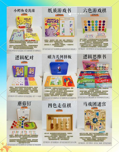 宁波益智玩具闲置转让推荐清单:精选渠道与避坑指南 宁波益智玩具闲置转让推荐清单:精选渠道与避坑指南