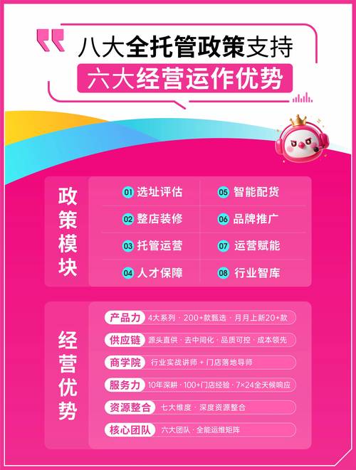 2026年临沂招商加盟长期招商托管怎么选?盘点本地前5名正规 2026年临沂招商加盟长期招商托管怎么选?盘点本地前5名正规