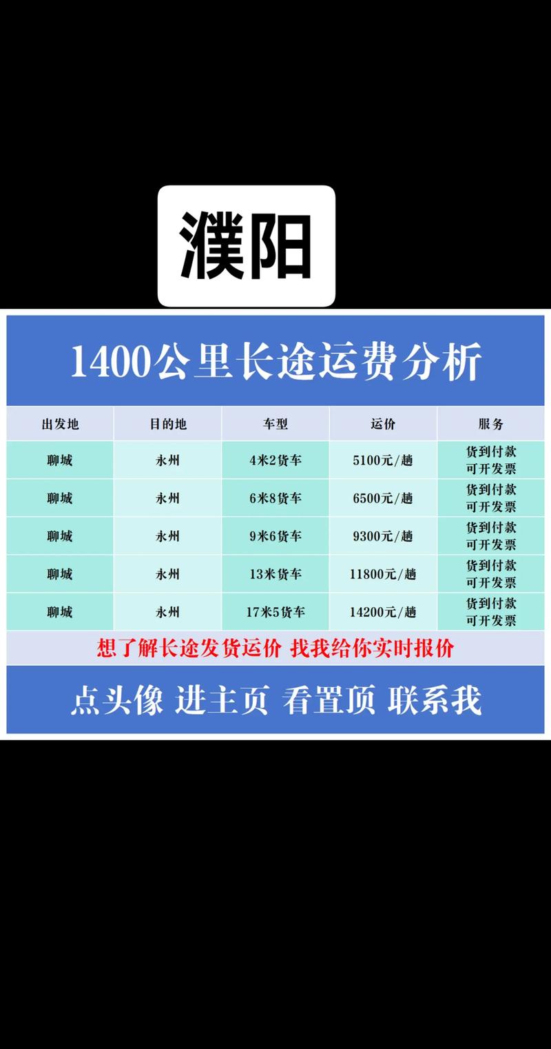 濮阳整车物流运输服务商价格参考:2026年正规企业推荐与避坑