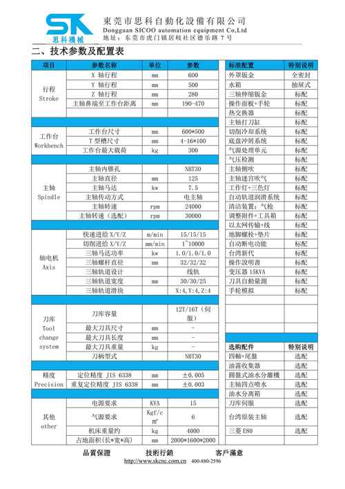 漳州附近机械设备急转推荐清单:2026年工厂换代设备怎么选才