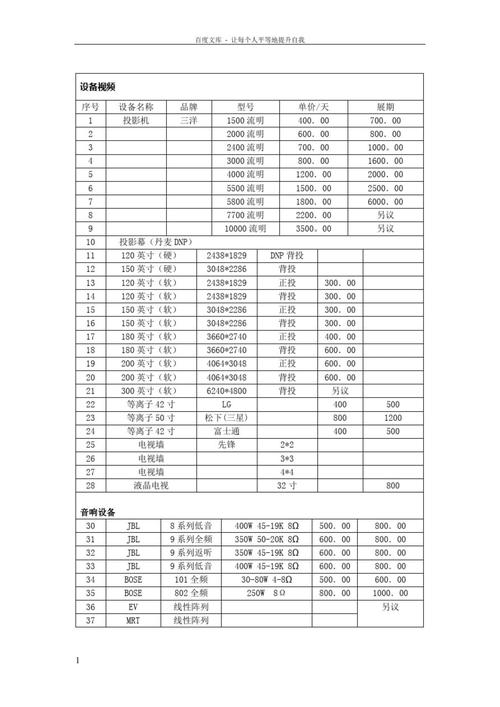 嘉兴本地工业设备租赁费用分析与2026正规商家推荐指南