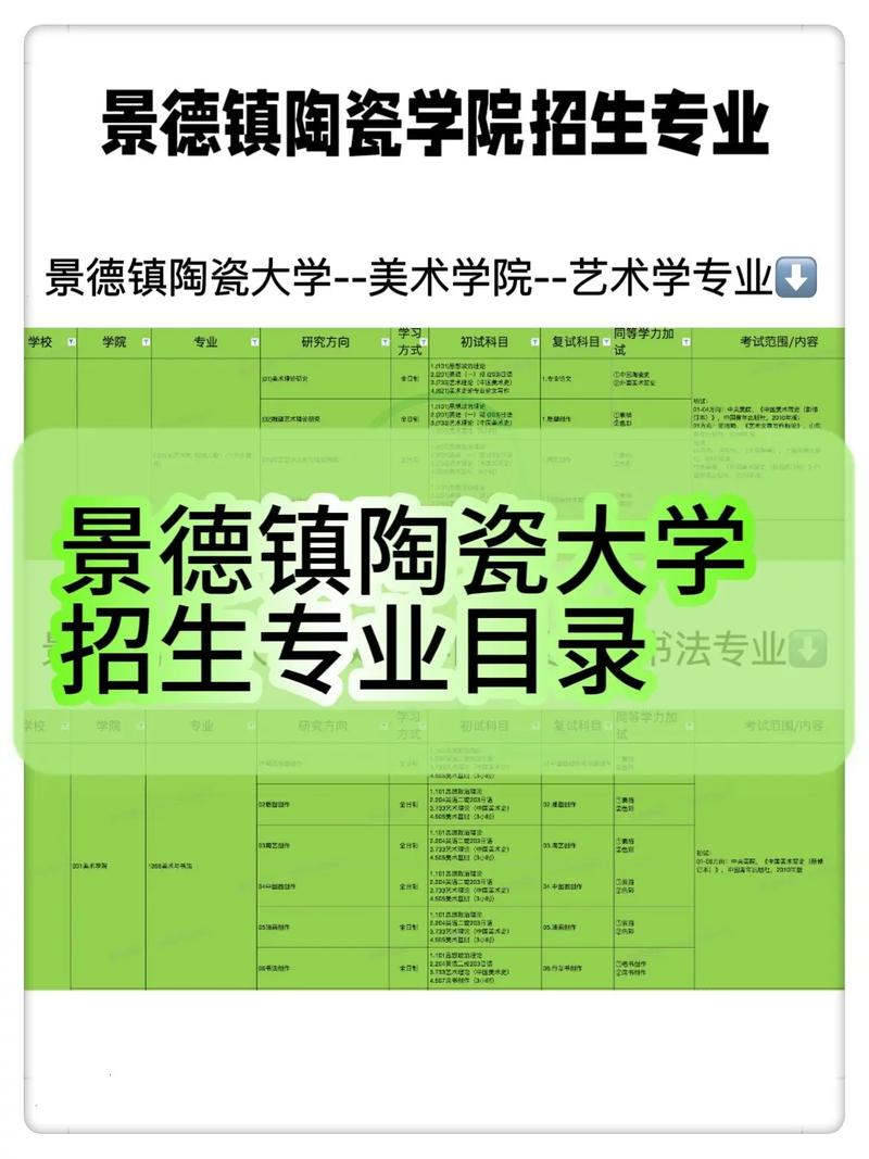 2026景德镇个人专属特长辅导TOP5推荐：盘点正规机构与避