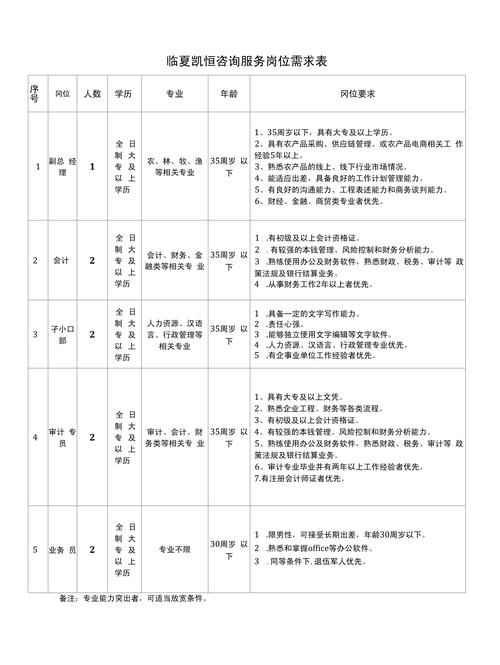 2026年漯河全日制学历咨询服务盘点：正规机构推荐与避坑指南