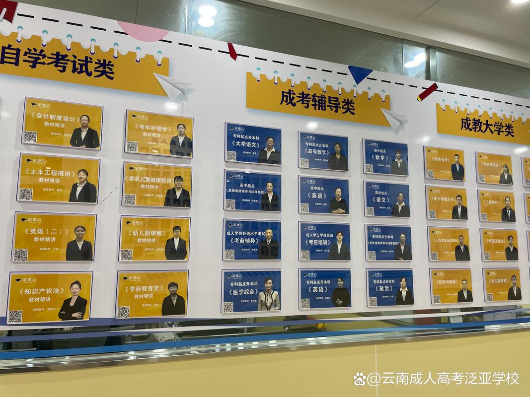 2026达州本地成人外语培训门店TOP3推荐：正规机构榜单盘