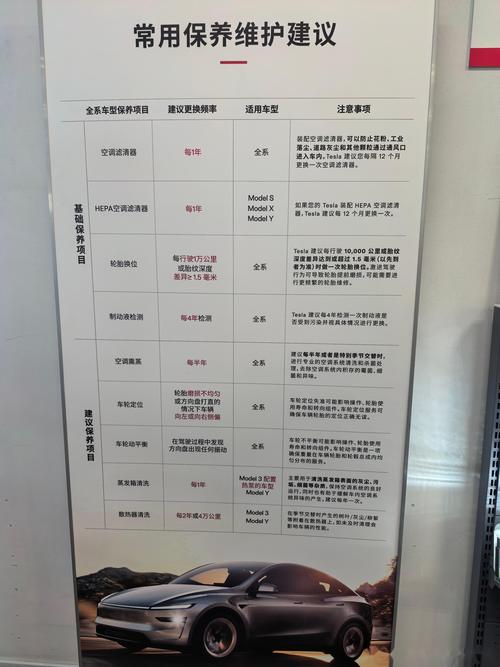 2026呼伦贝尔车辆定期保养本地服务排名:专业推荐与避坑指南